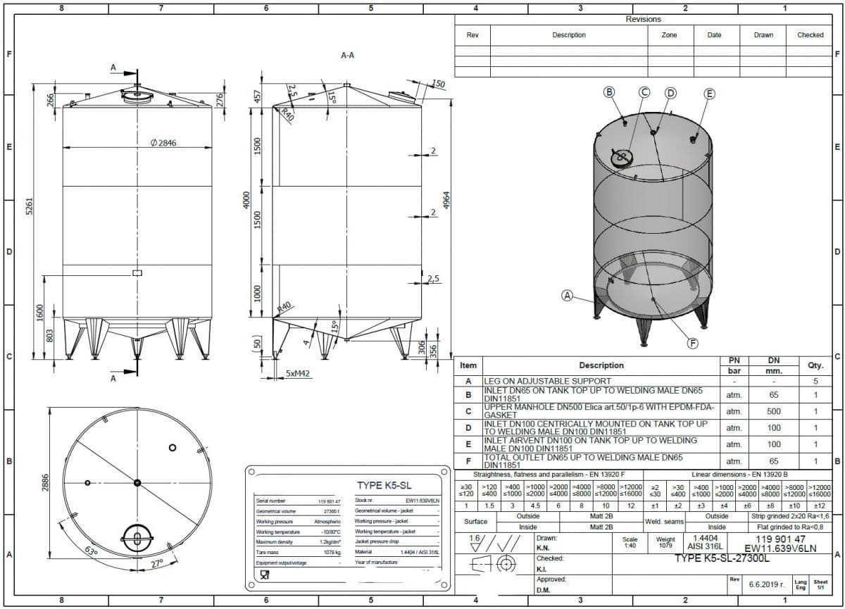 27300 liter tank i Syrafast 316